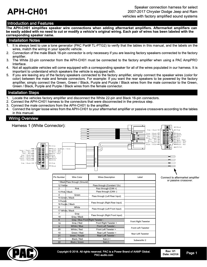 Page 1 de la notice Guide d'installation PAC APH-CH01