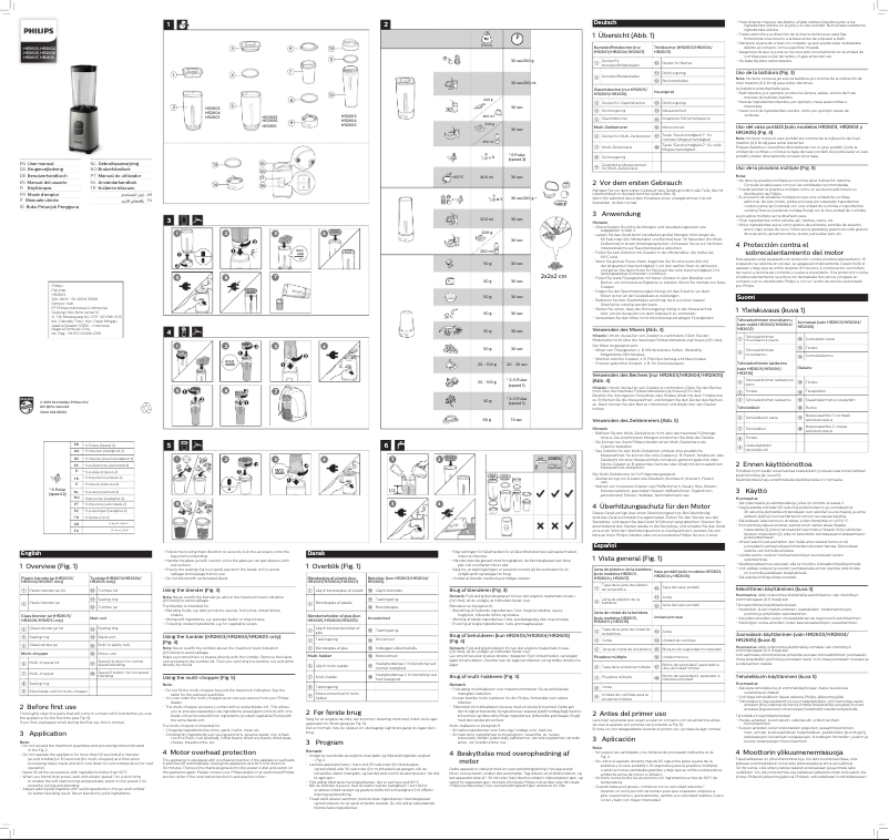 Page n°1 - Manuel utilisateur Philips Daily Collection HR2606