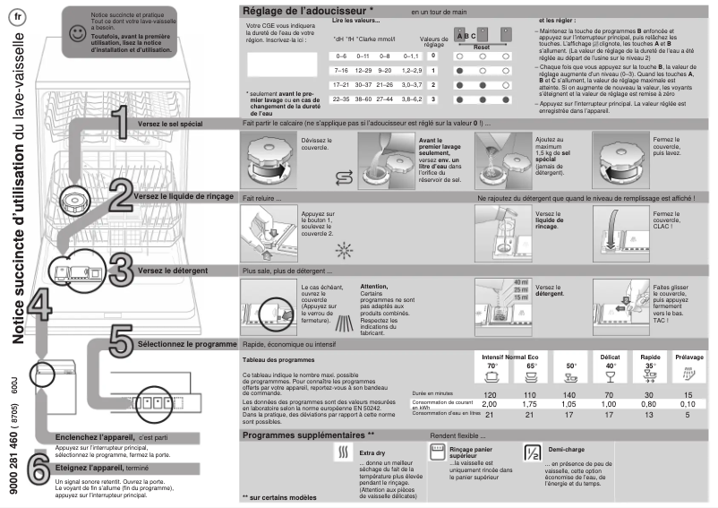 Page 1 de la notice Manuel utilisateur Siemens SL63E332EU