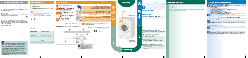 Page 1 de la notice Manuel utilisateur Bosch WAE16021IT