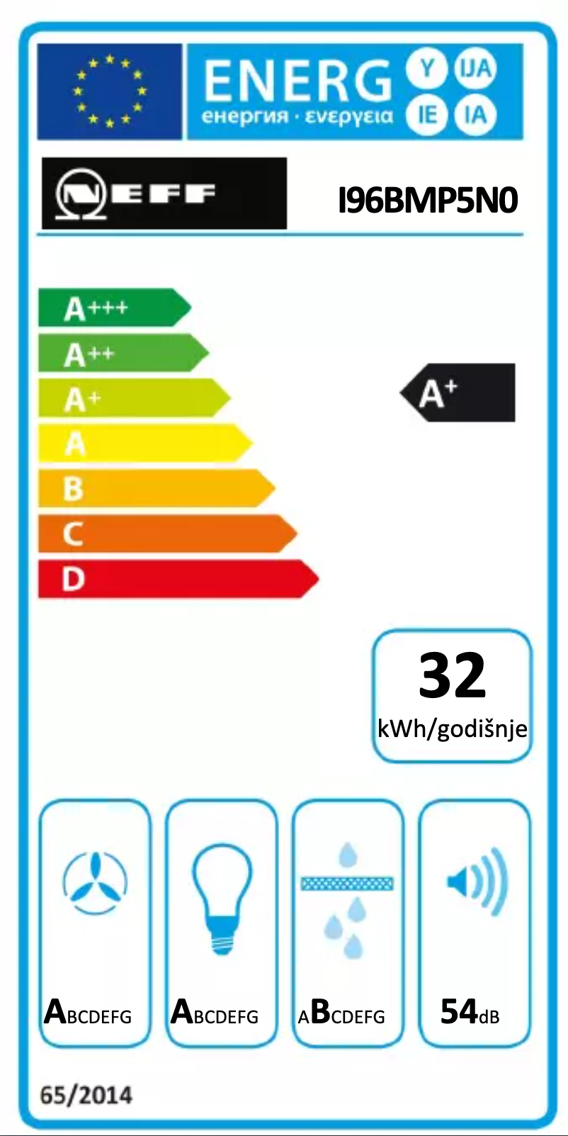 Page n°1 - Label énergétique Neff I96BMP5N0
