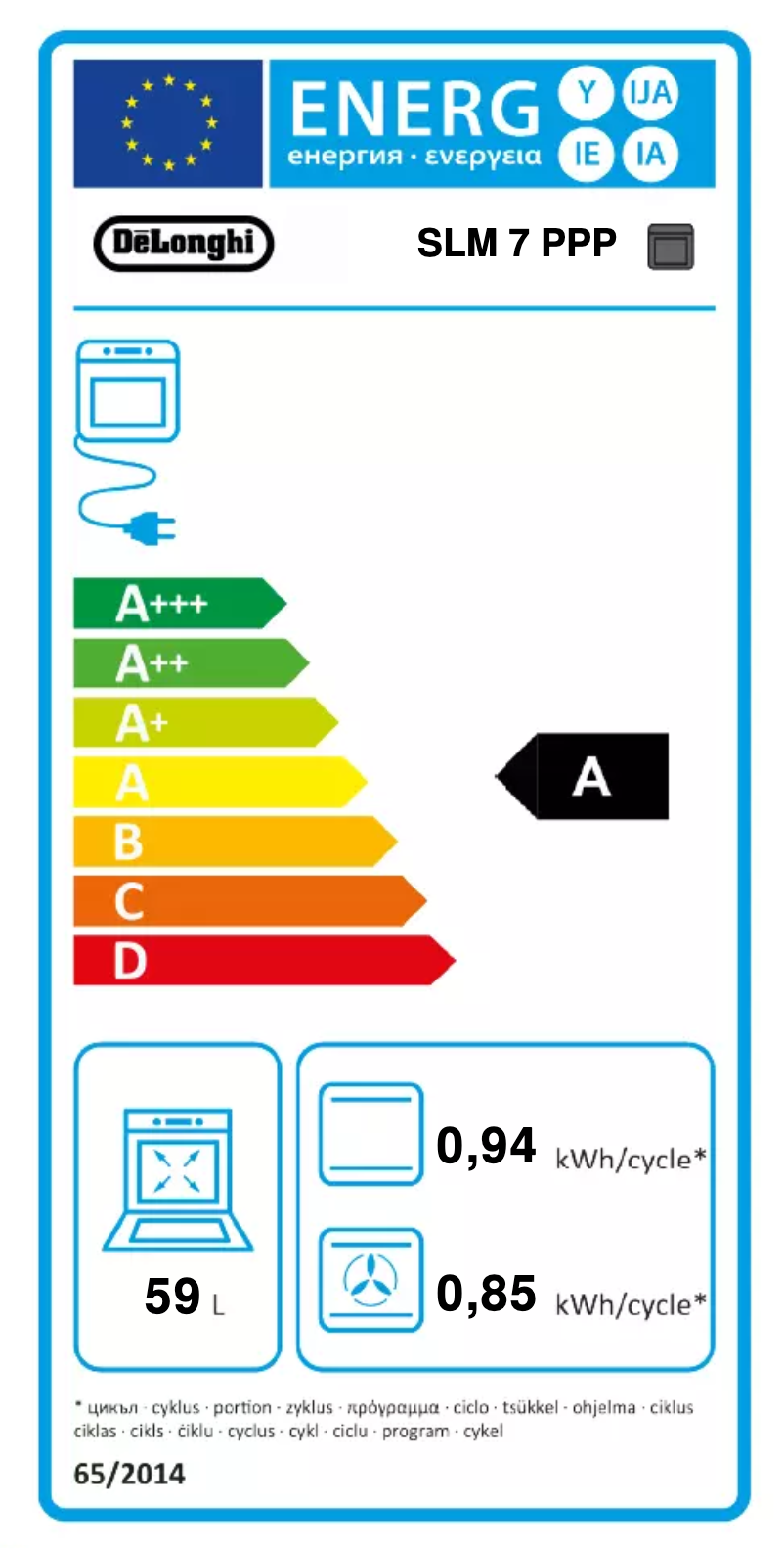 Image de la première page du manuel de l'appareil SLM 7 PPP ED