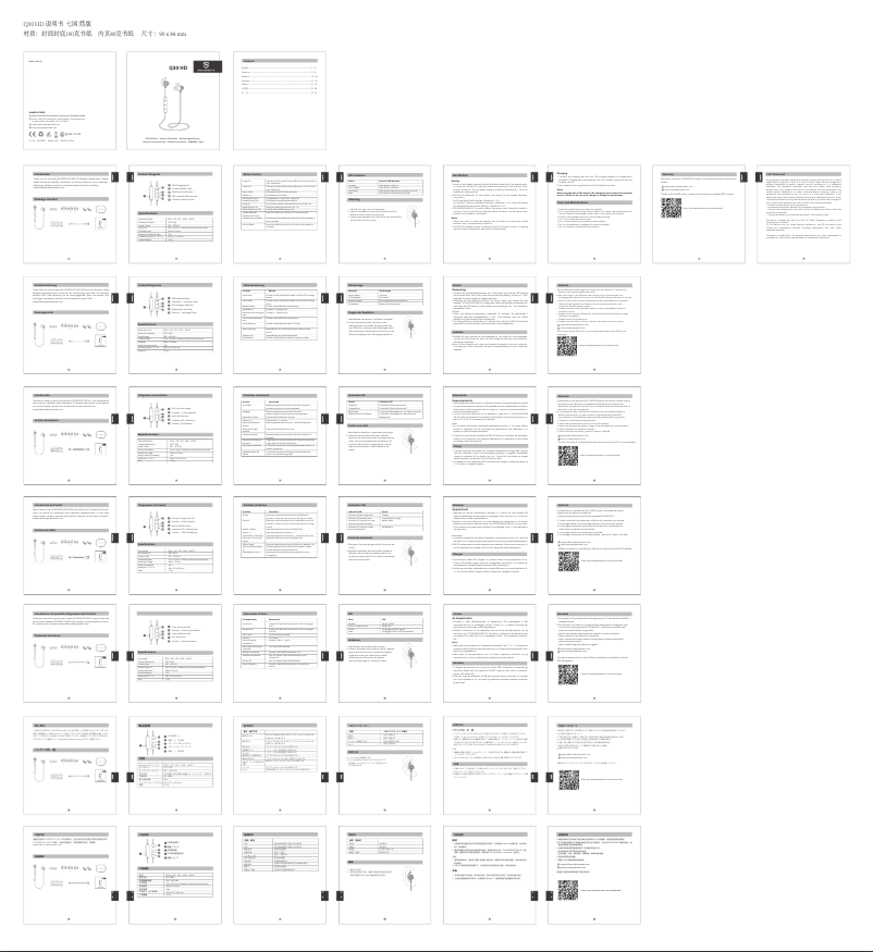 Image de la première page du manuel de l'appareil Q30 HD