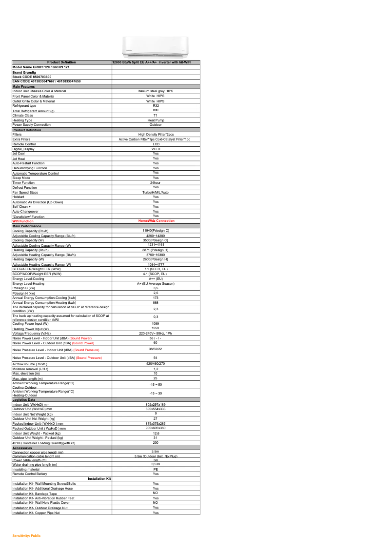 Page n°1 - Manuel utilisateur Grundig GRHPI120