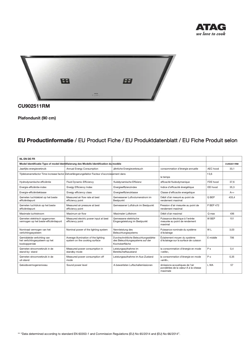 Page 1 de la notice Fiche technique Atag CU902511RM