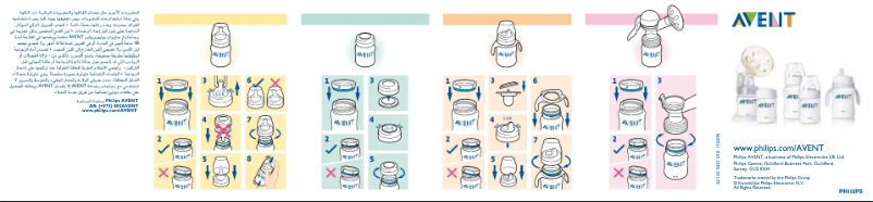 Página 1 del manual Manual de usuario Philips AVENT SCD271