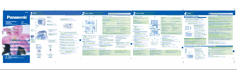 Page n°1 - Manuel utilisateur Panasonic CS-D28DB4H5