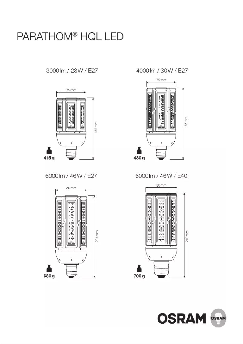 Image de la première page du manuel de l'appareil Parathom HQL LED