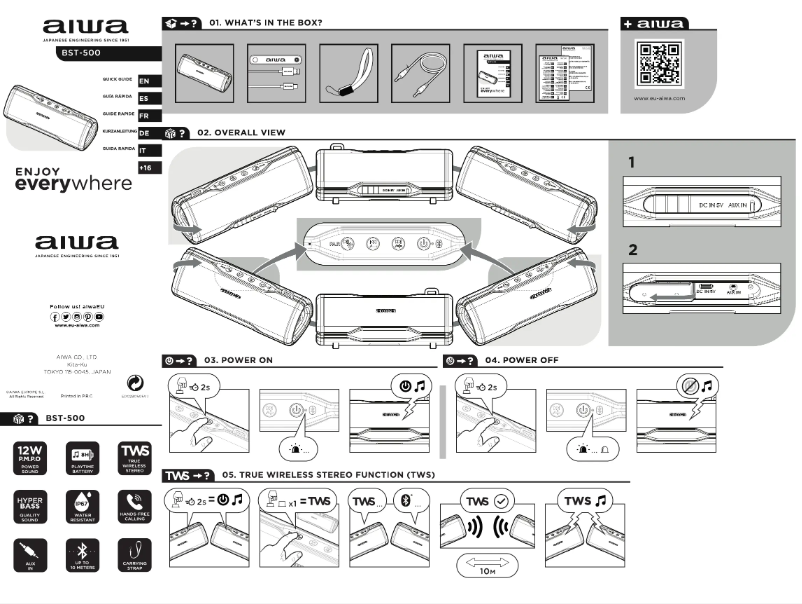 Image de la première page du manuel de l'appareil BST-500RD
