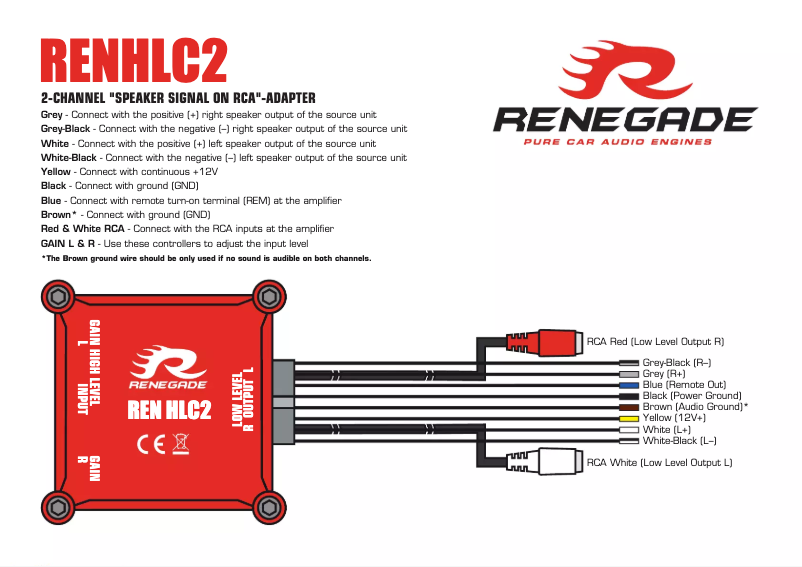 Image de la première page du manuel de l'appareil RENHLC2