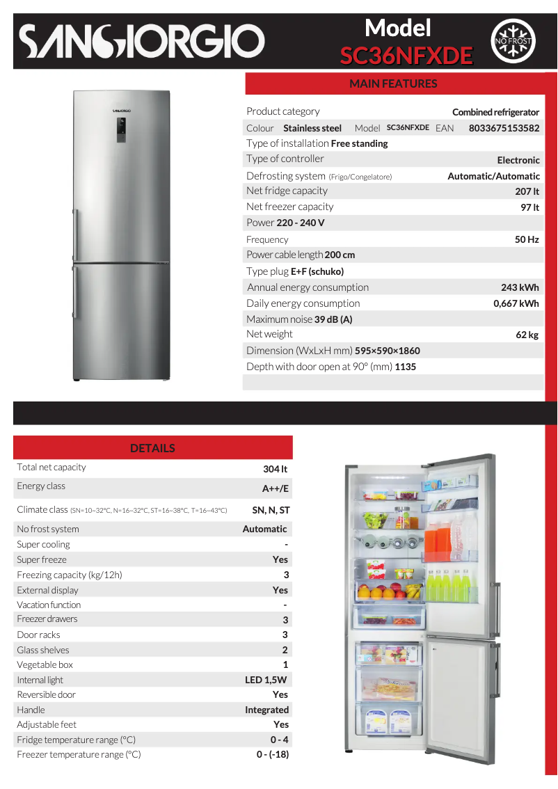 Page n°1 - Manuel utilisateur SanGiorgio SC36NFXDE