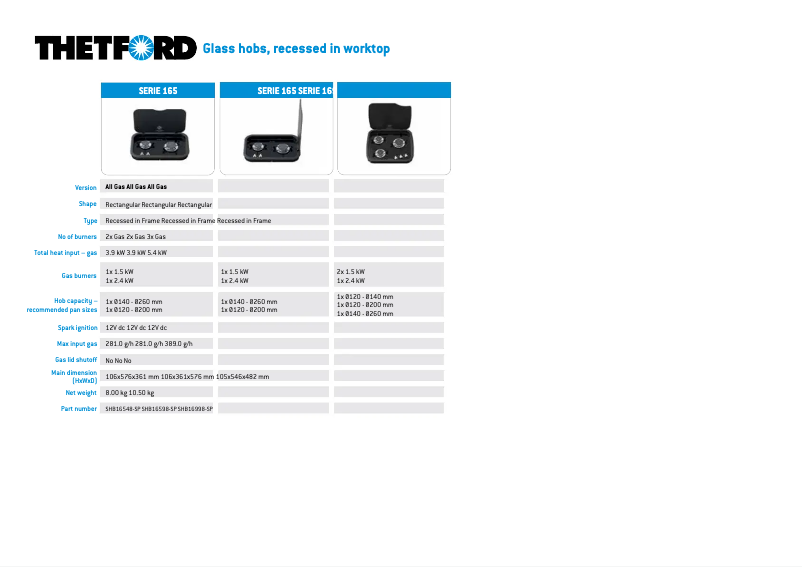 Página 1 del manual Folleto Thetford Serie 169