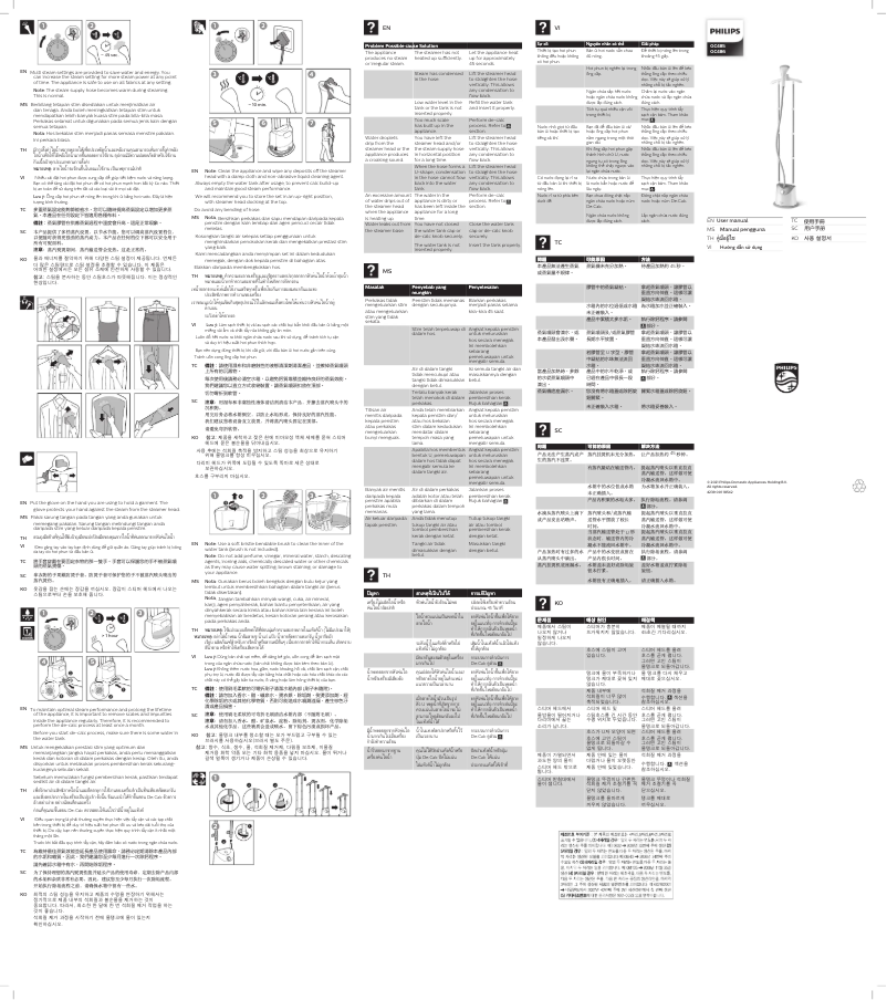 Page 1 de la notice Manuel utilisateur Philips Easy Touch GC485