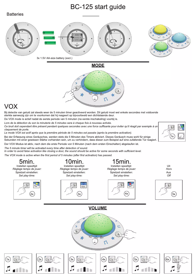 Image de la première page du manuel de l'appareil BC-125