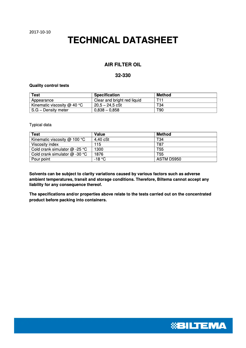 Page n°1 - Manuel utilisateur Biltema 32-330