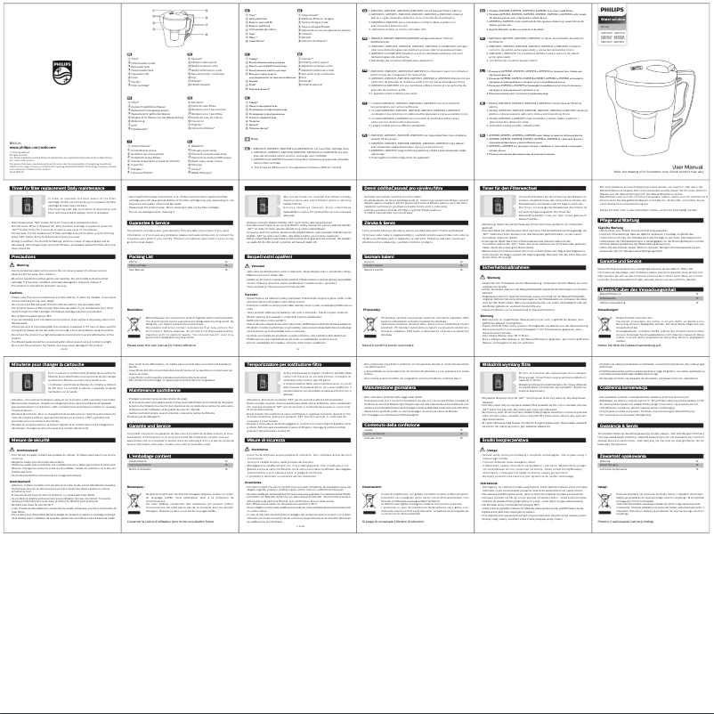 Page 1 of the manual User Manual Philips AWP2970