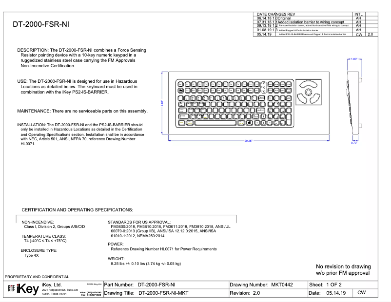 Page n°1 - Manuel utilisateur iKey DT-2000-FSR-NI