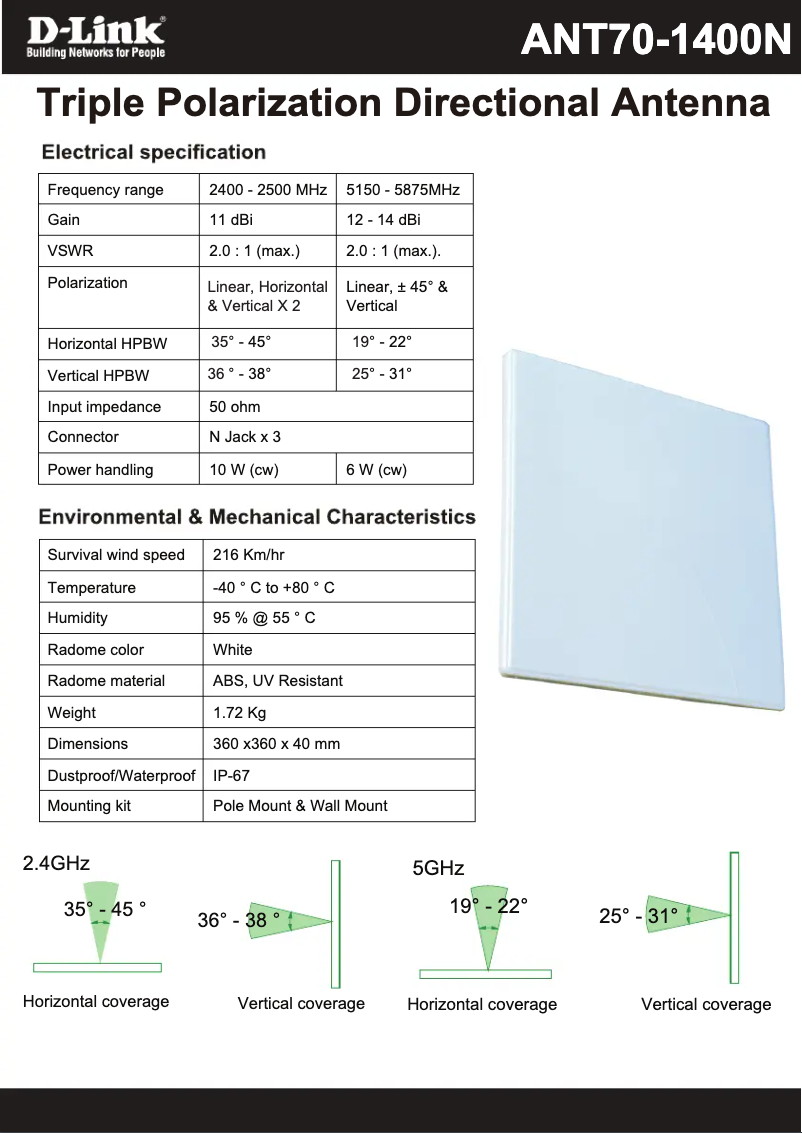 Page 1 de la notice Manuel utilisateur D-Link ANT70-1400N