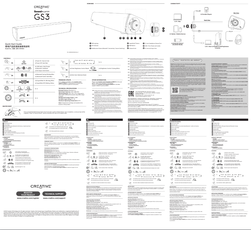 Image de la première page du manuel de l'appareil Sound Blaster GS3