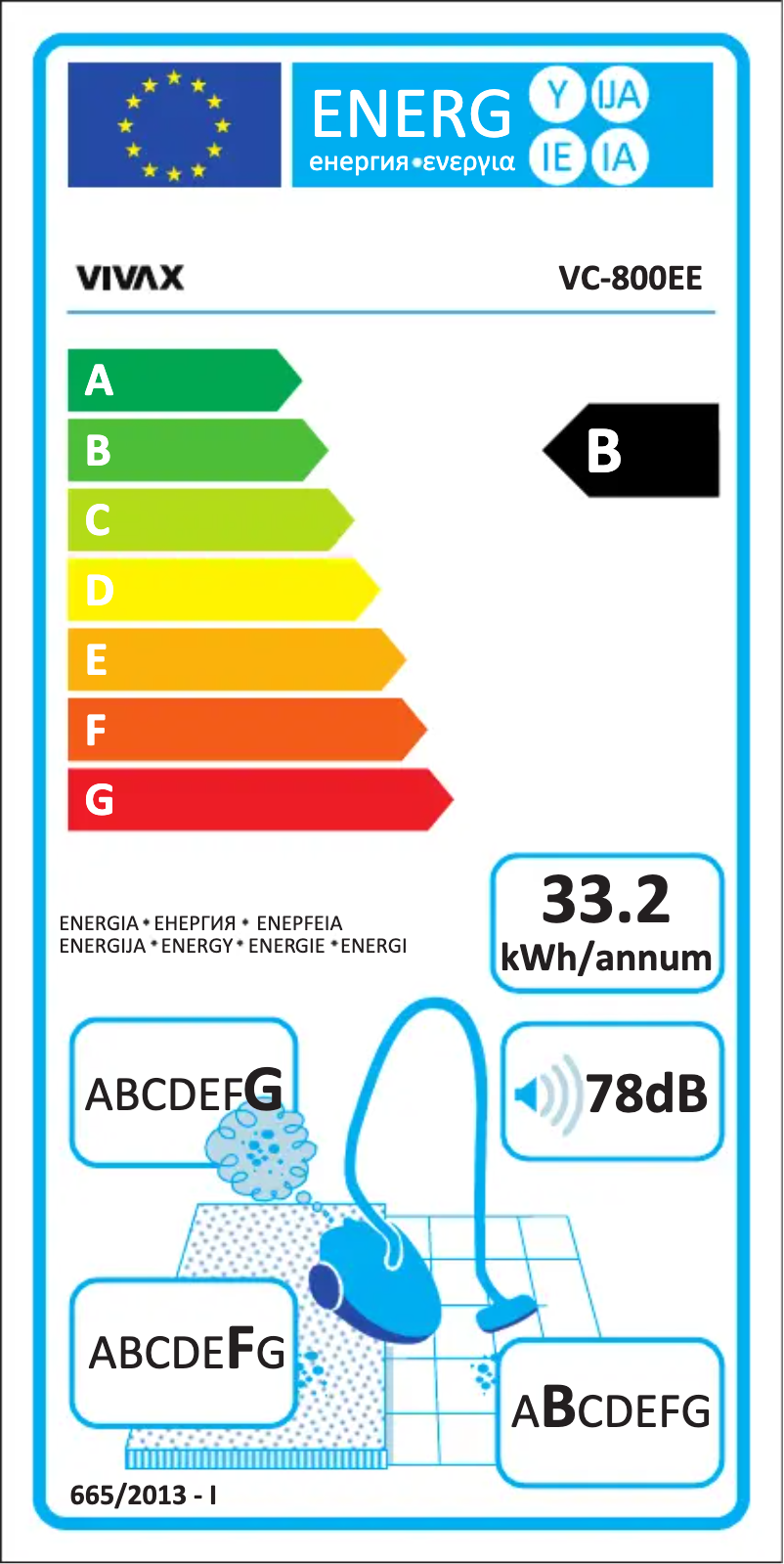 Page 1 de la notice Manuel utilisateur Vivax VC-800EE