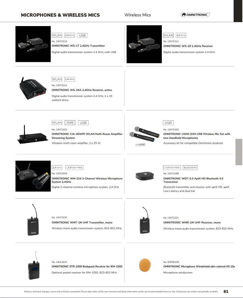 Page n°1 - Catalogue Omnitronic CIA-40WIFI