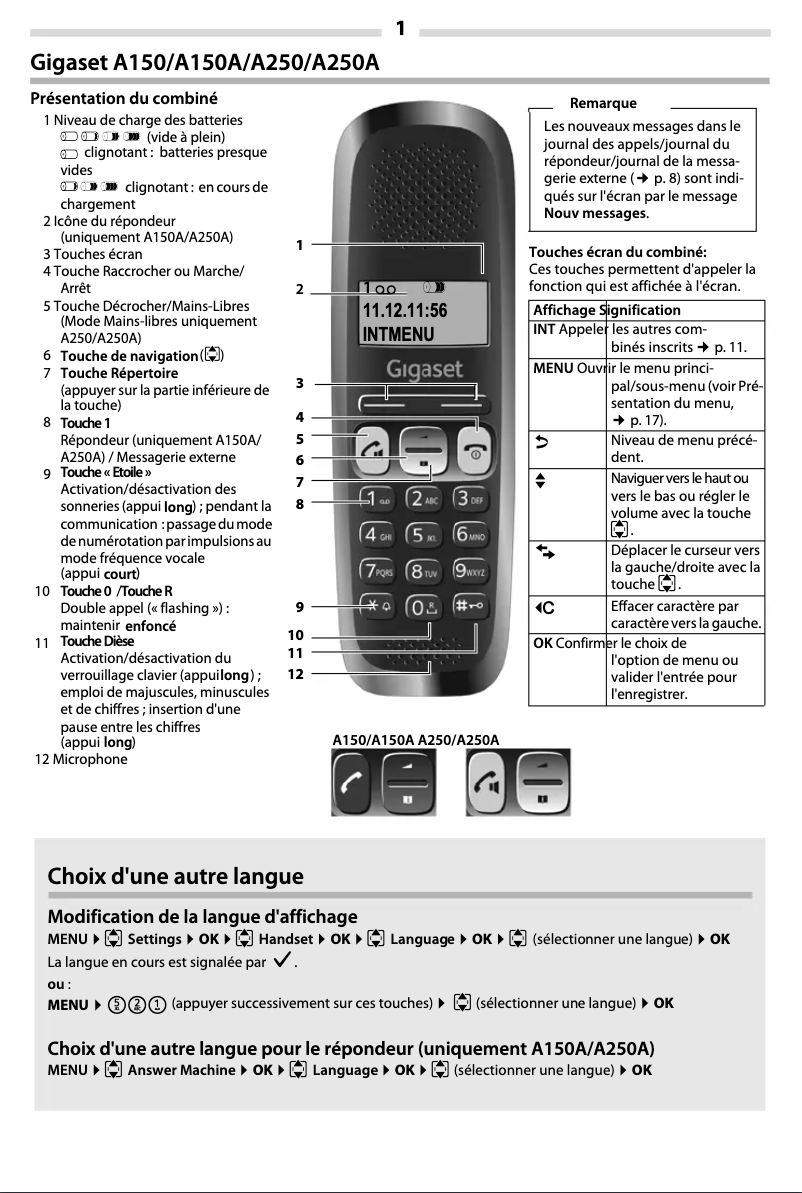 Page n°1 - Manuel utilisateur Gigaset A250A