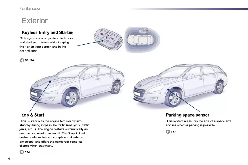 Image de la première page du manuel de l'appareil 508 Dag (2010)