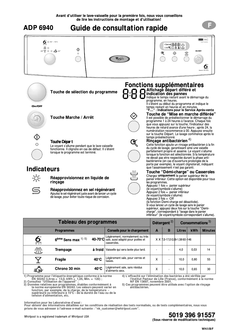 Page 1 de la notice Manuel utilisateur Whirlpool ADP 6940 WHM