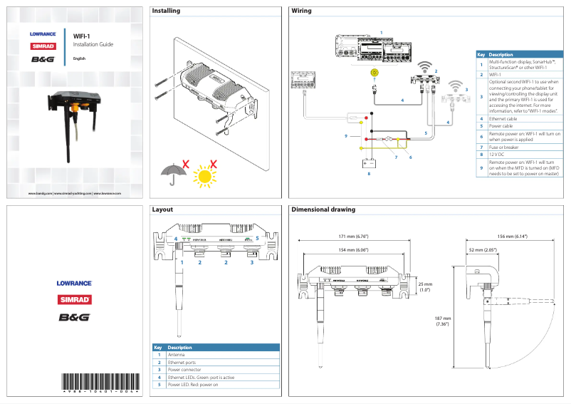Image de la première page du manuel de l'appareil WiFi-1