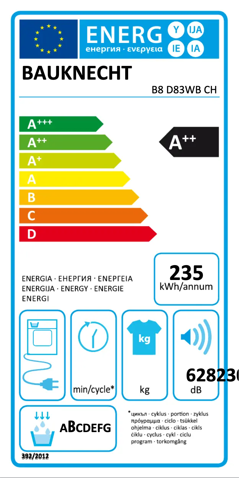 Image de la première page du manuel de l'appareil B8 D83WB CH