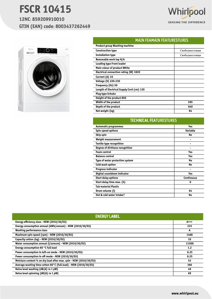 Imagen de la primera página del manual del dispositivo FSCR 10415