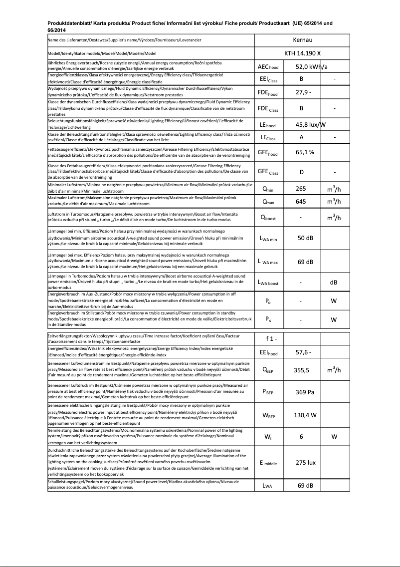 Page 1 de la notice Fiche technique Kernau KTH 14.190 X