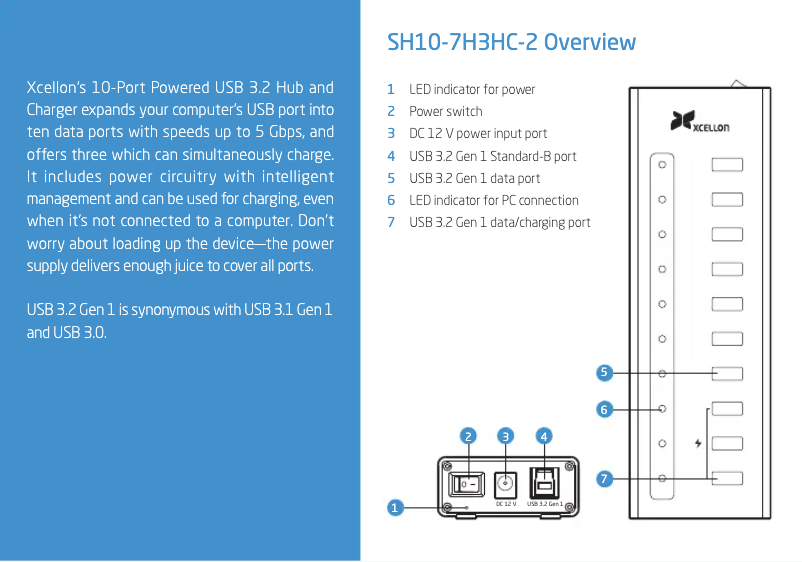 Página 1 del manual Manual de usuario Xcellon SH10-7H3HC-2