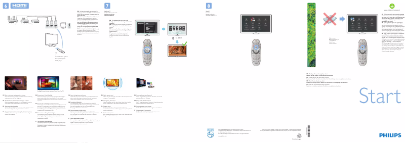 Page 1 de la notice Guide de démarrage rapide Philips 9000 Series 46PFL9715K