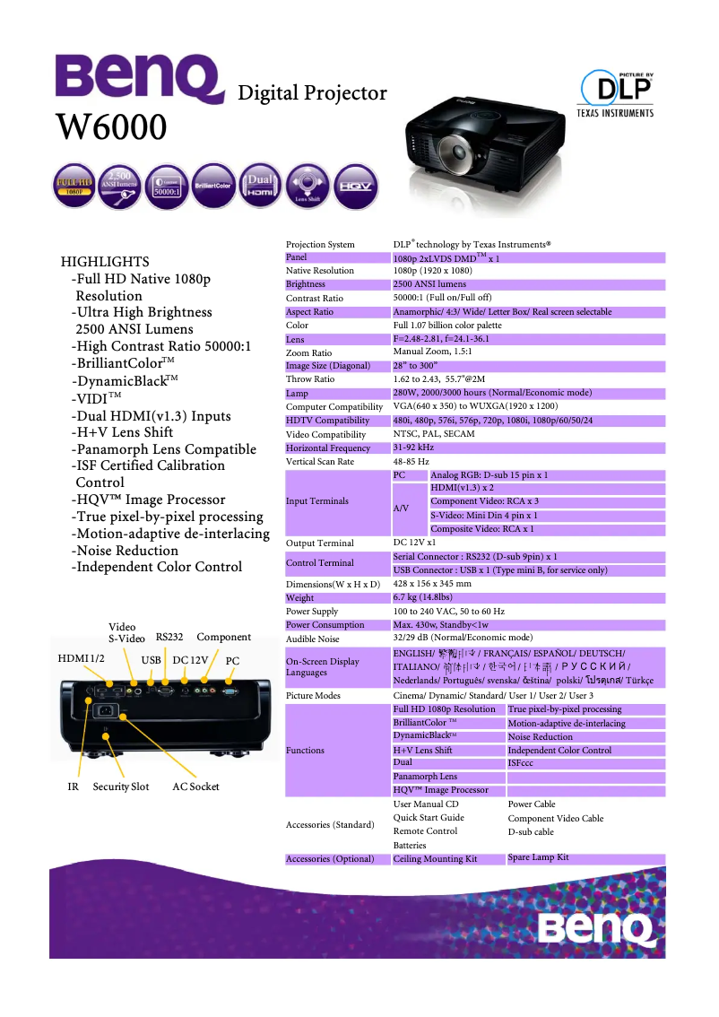 Image de la première page du manuel de l'appareil W6000