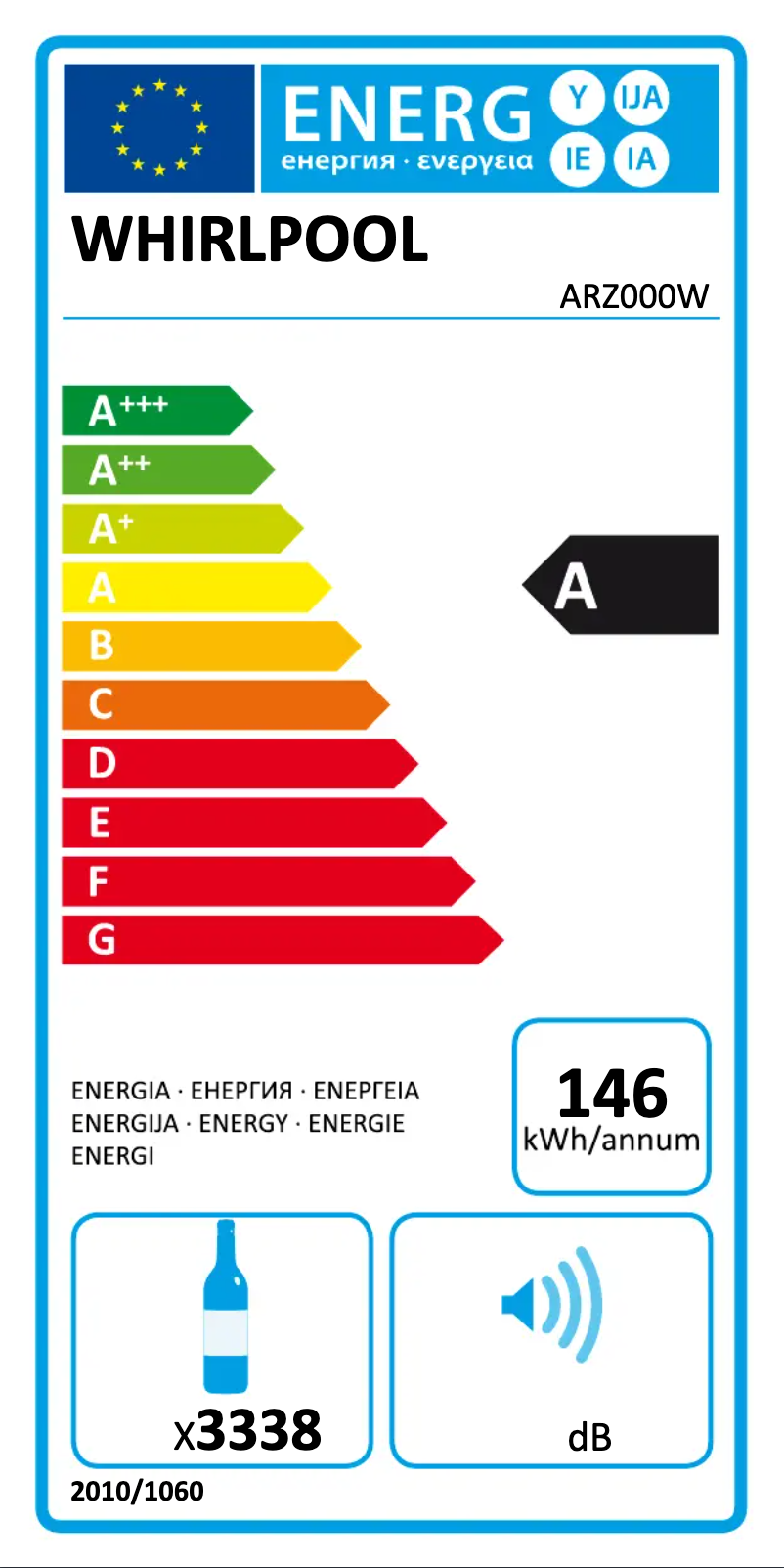 Image de la première page du manuel de l'appareil ARZ000W