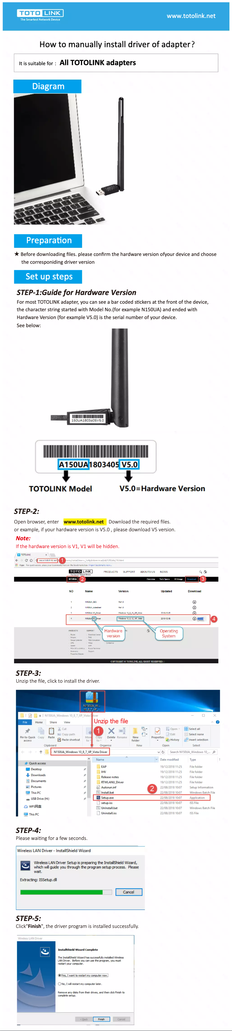Image de la première page du manuel de l'appareil A1200PE