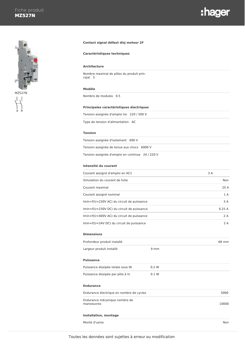Page 1 de la notice Fiche technique Hager MZ527N