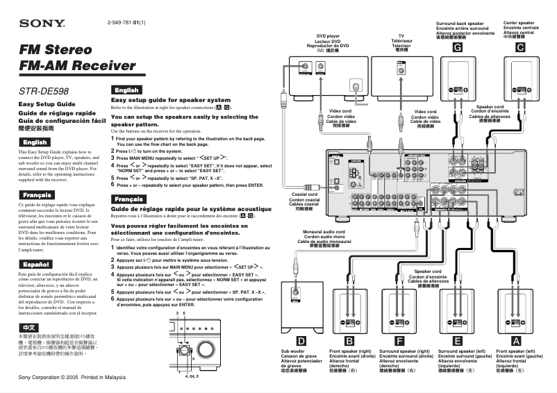Page 1 de la notice Guide d'installation Sony STR-DE598