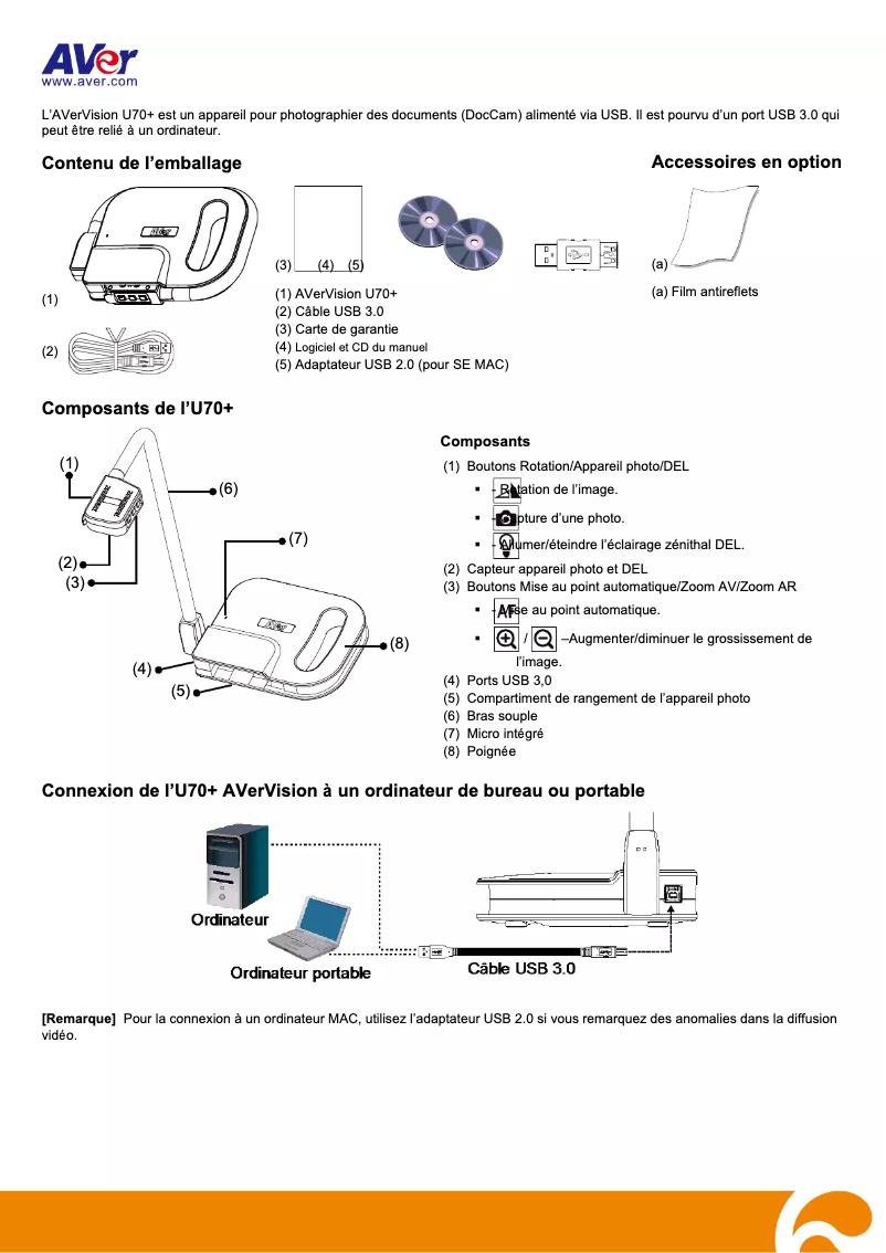 Page 1 de la notice Manuel utilisateur AVer AverVision U70+