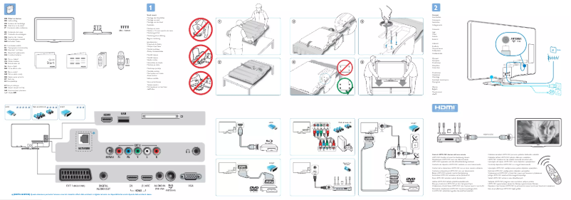 Imagen de la primera página del manual del dispositivo 40PFL5805H