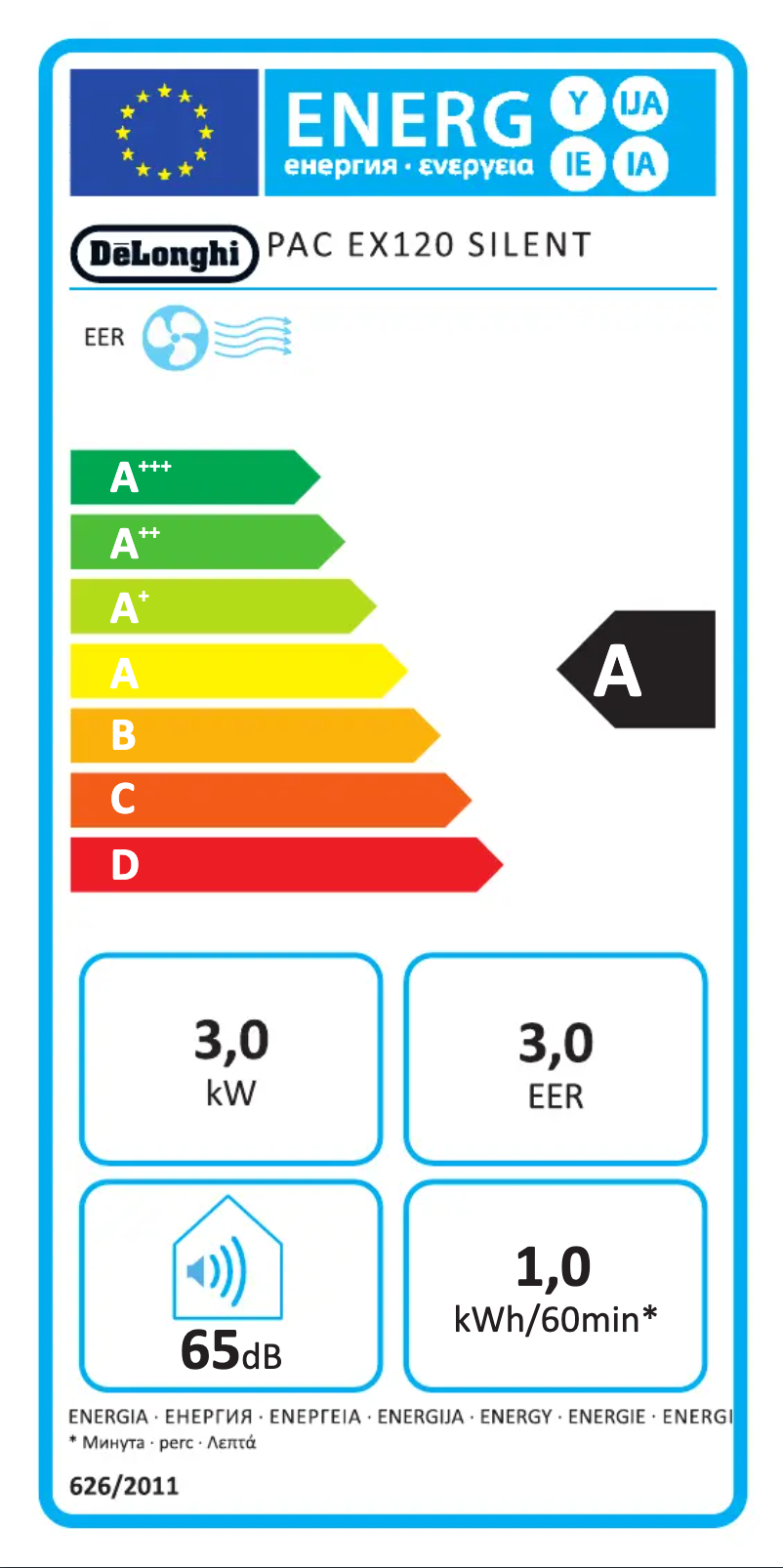 Page 1 de la notice Label énergétique DeLonghi Pinguino PACEX120SILENT