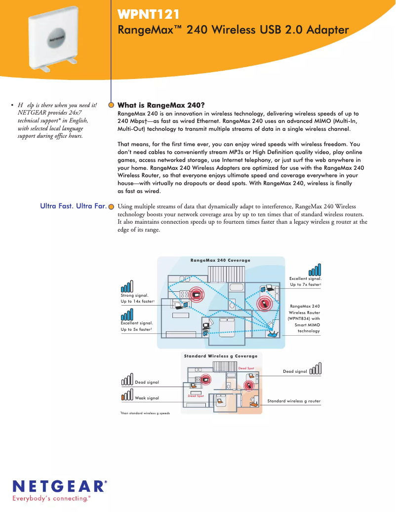 Page n°1 - Fiche technique Netgear WPNT121