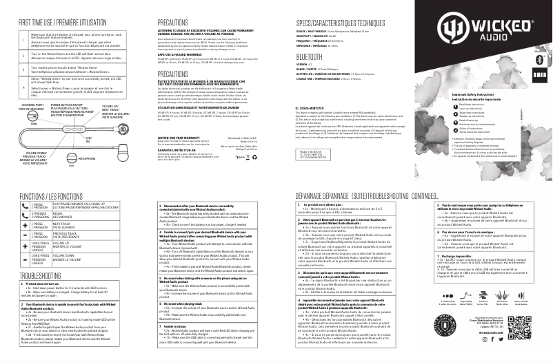 Page n°1 - Manuel utilisateur Wicked Audio Omen