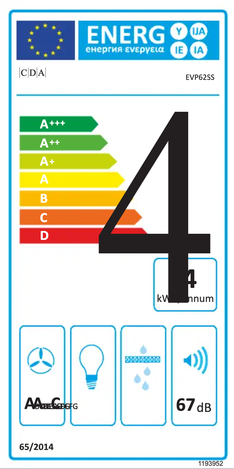 Page n°1 - Label énergétique CDA EVP62SS