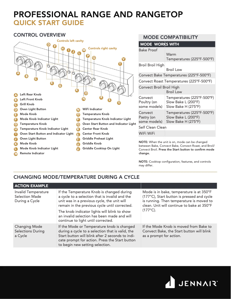 Page n°1 - Guide de démarrage rapide JennAir JDRP748HM