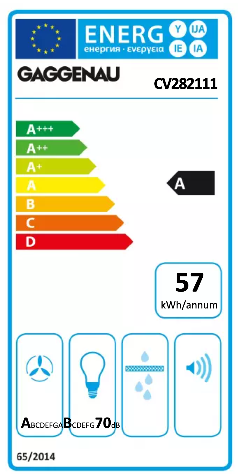 Imagen de la primera página del manual del dispositivo CV282111