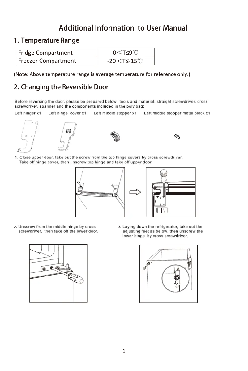 Page 1 de la notice Instructions / montage Lemair LTM268S