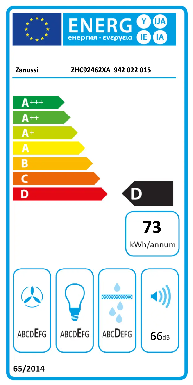 Page n°1 - Label énergétique Zanussi ZHC92462XA