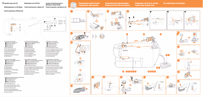 Image de la première page du manuel de l'appareil CP-6500